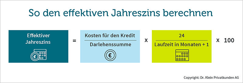 effektiver Jahreszins, mathematische Formel zur Berechnung
