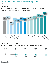 Grafik: Standardrate und Tilgungssatz im Oktober 2023