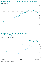 Grafik: Zinskommentar April 2023