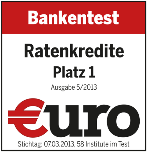 Testsieger Dr. Klein - Ratenkredite