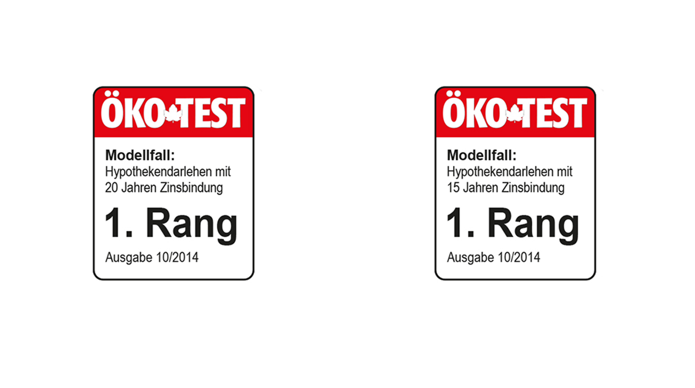 Ökotest beste Zinsbindung 15 & 20 Jahre