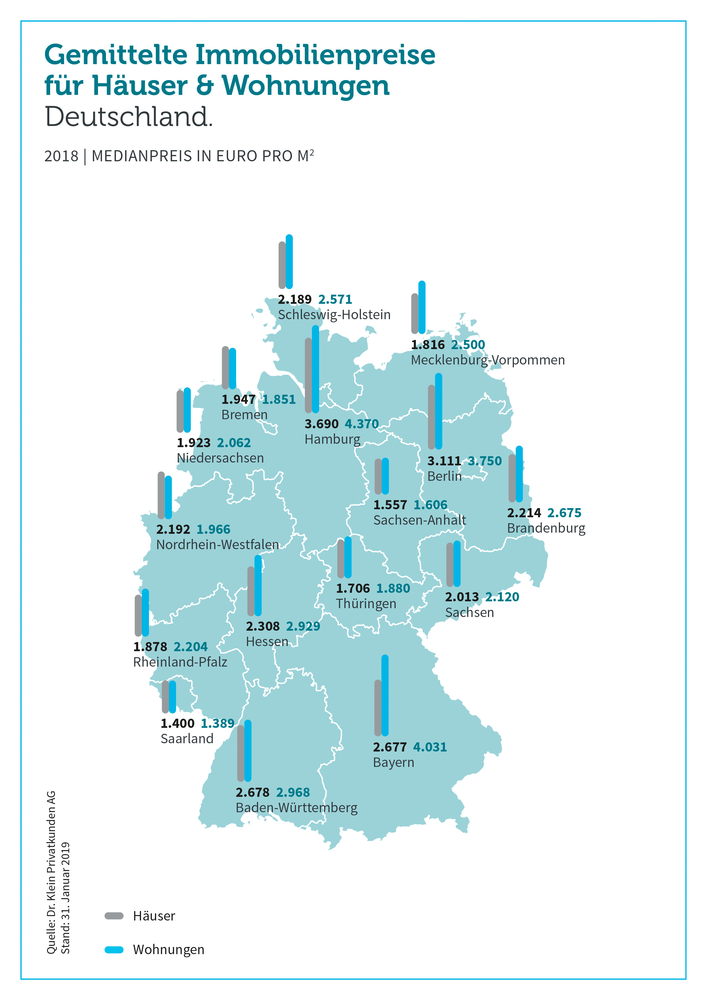 Liste bundesländer deutschland mit hauptstadt Liste der